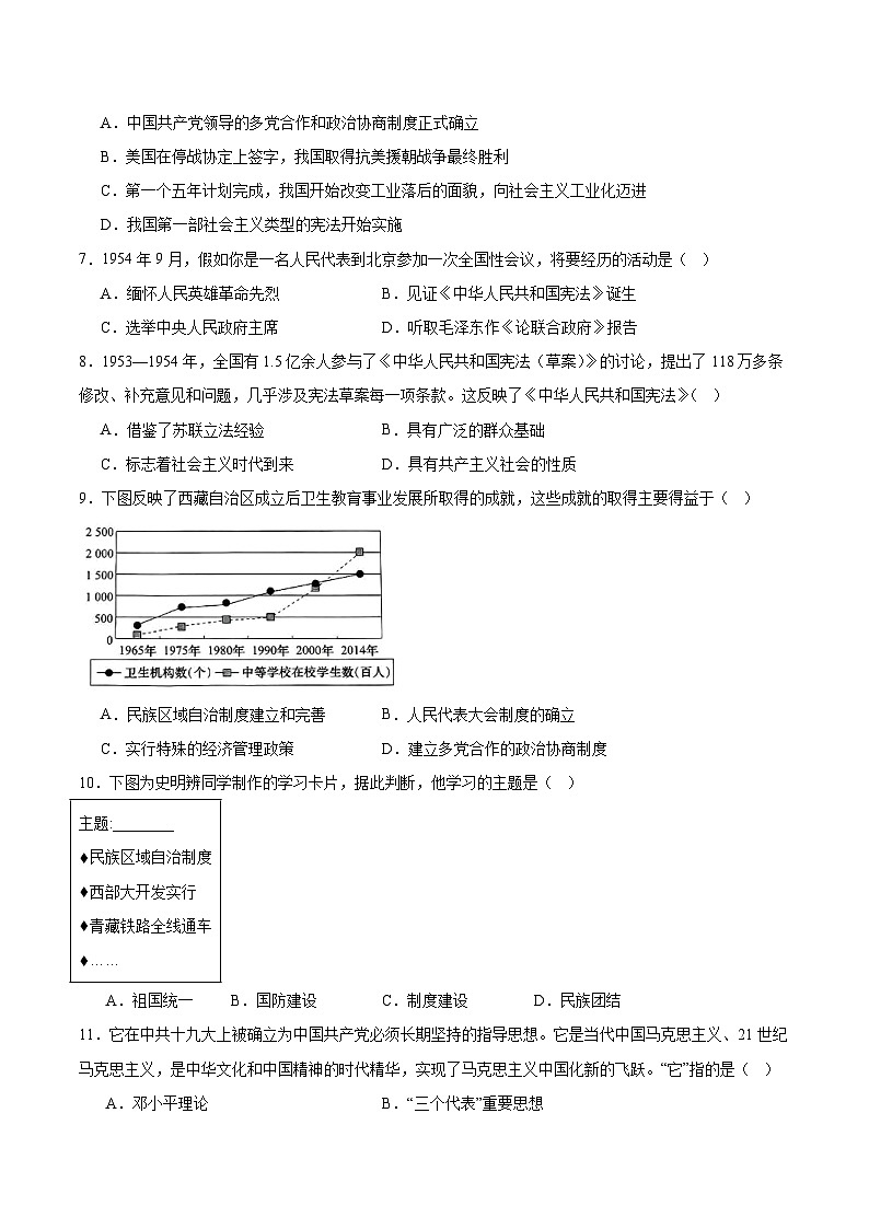 中考历史二轮复习专题08 政道维新：新中国政治演进与国家统一测试（含答案）第2页