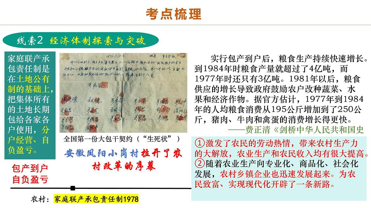 中考历史二轮复习专题09 创富之路：新中国经济建设与发展 课件第7页