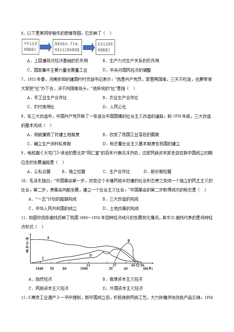 中考历史二轮复习专题09 创富之路：新中国经济建设与发展测试（含答案）第2页