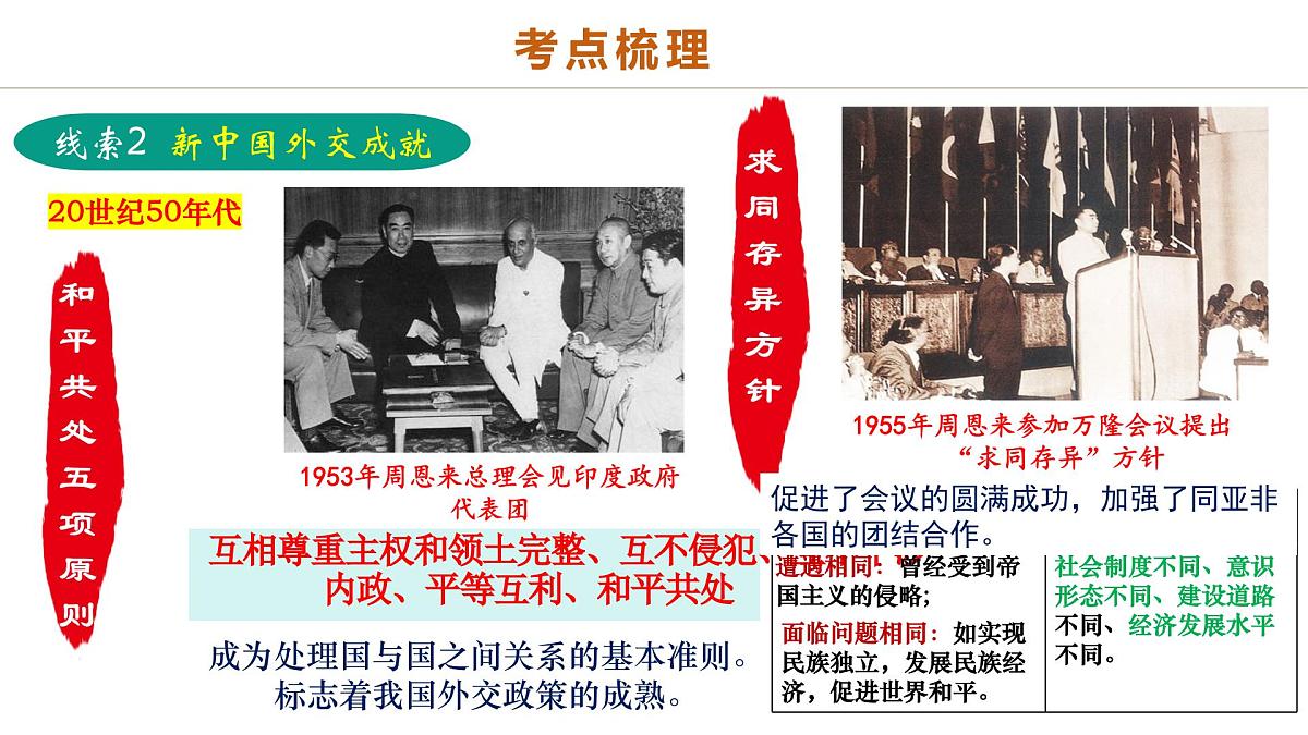 中考历史二轮复习专题11 东方智慧：新中国外交的砥砺前行 课件第4页