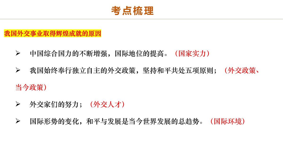 中考历史二轮复习专题11 东方智慧：新中国外交的砥砺前行 课件第7页
