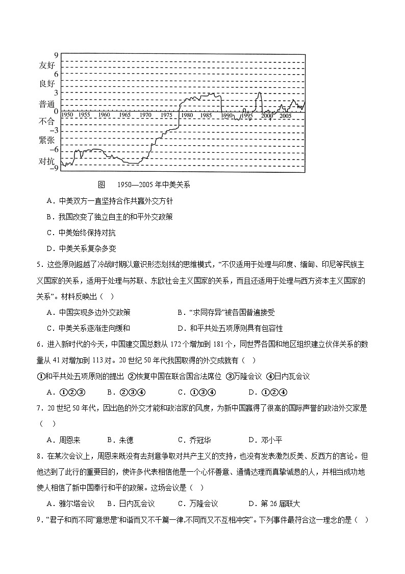 中考历史二轮复习专题11 东方智慧：新中国外交的砥砺前行测试（含答案）第2页