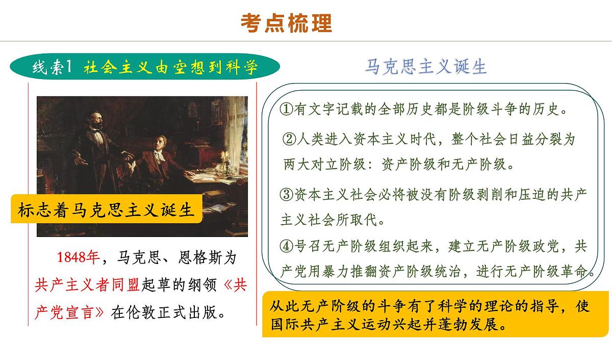 中考历史二轮复习专题14 逐光之路：社会主义的前进发展 课件第4页