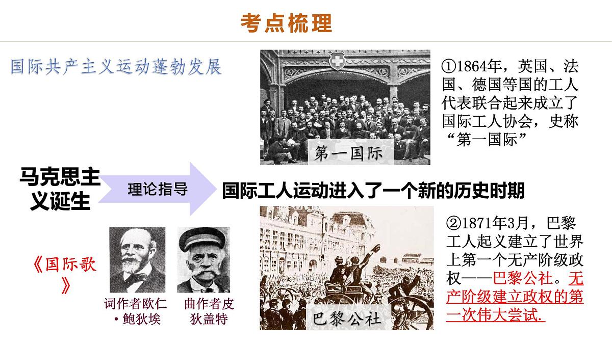 中考历史二轮复习专题14 逐光之路：社会主义的前进发展 课件第5页