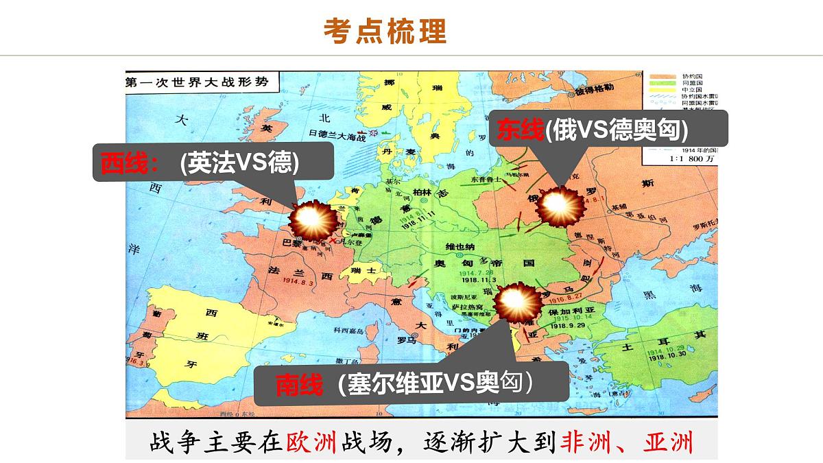 中考历史二轮复习专题15 硝烟中的重塑：两次世界大战与国际格局演变 课件第4页