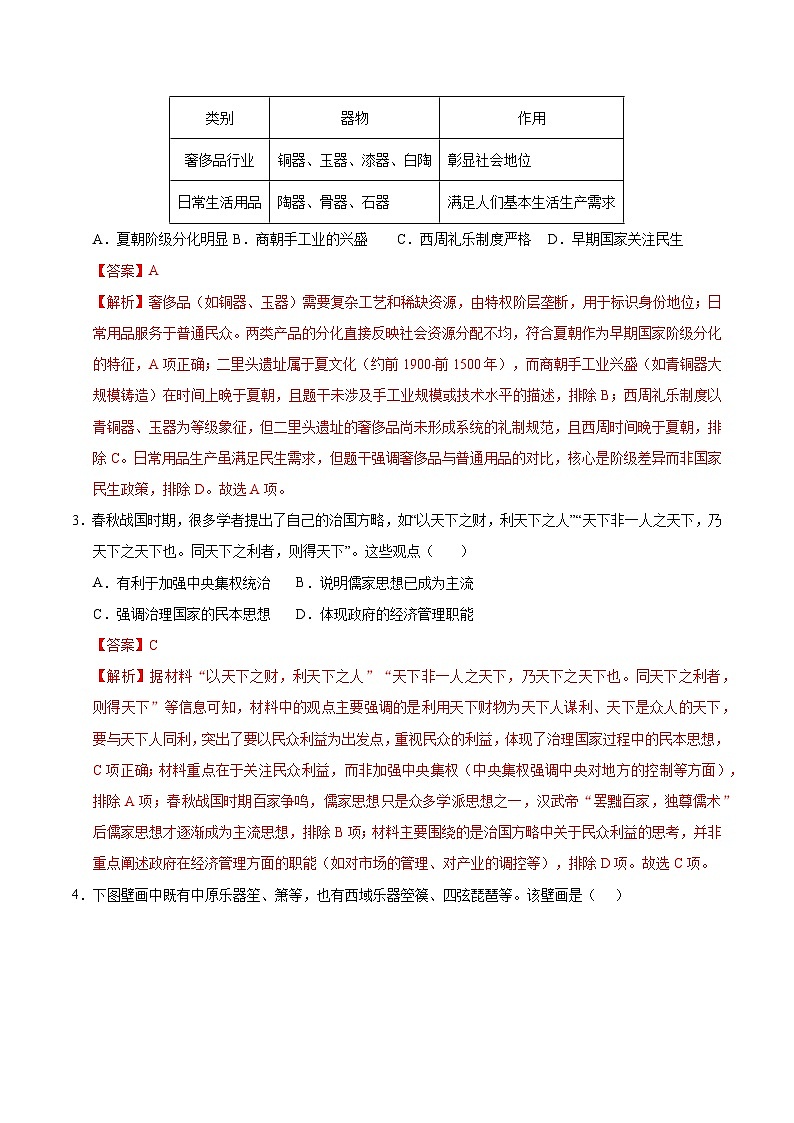 2025年中考押题预测卷：历史（河南卷）（解析卷）第2页