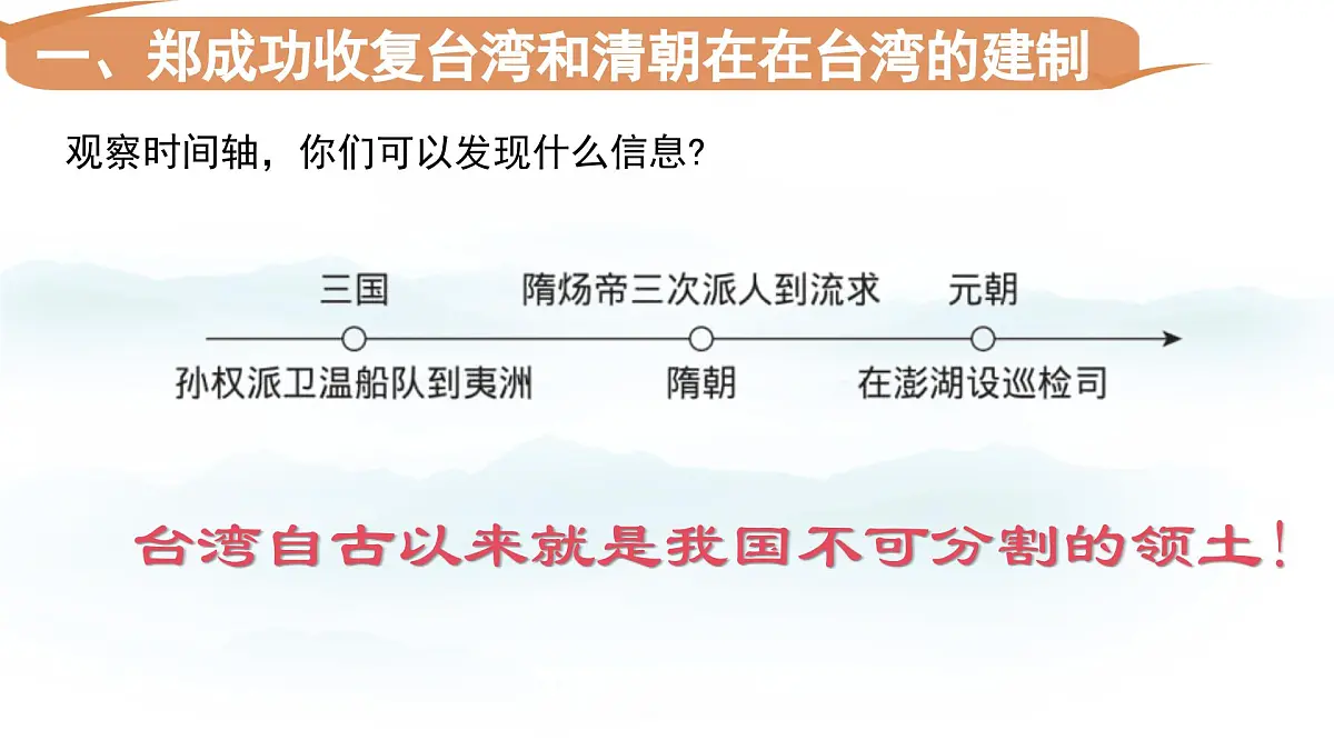 第18课+清朝的边疆治理（课件）-2024-2025学年七年级历史下册素养提升课件（统编版2024）第5页