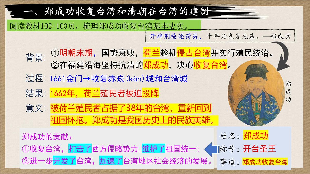 第18课++《清朝的边疆治理》课件-2024-2025学年七年级历史人教版（2024版）下册第5页