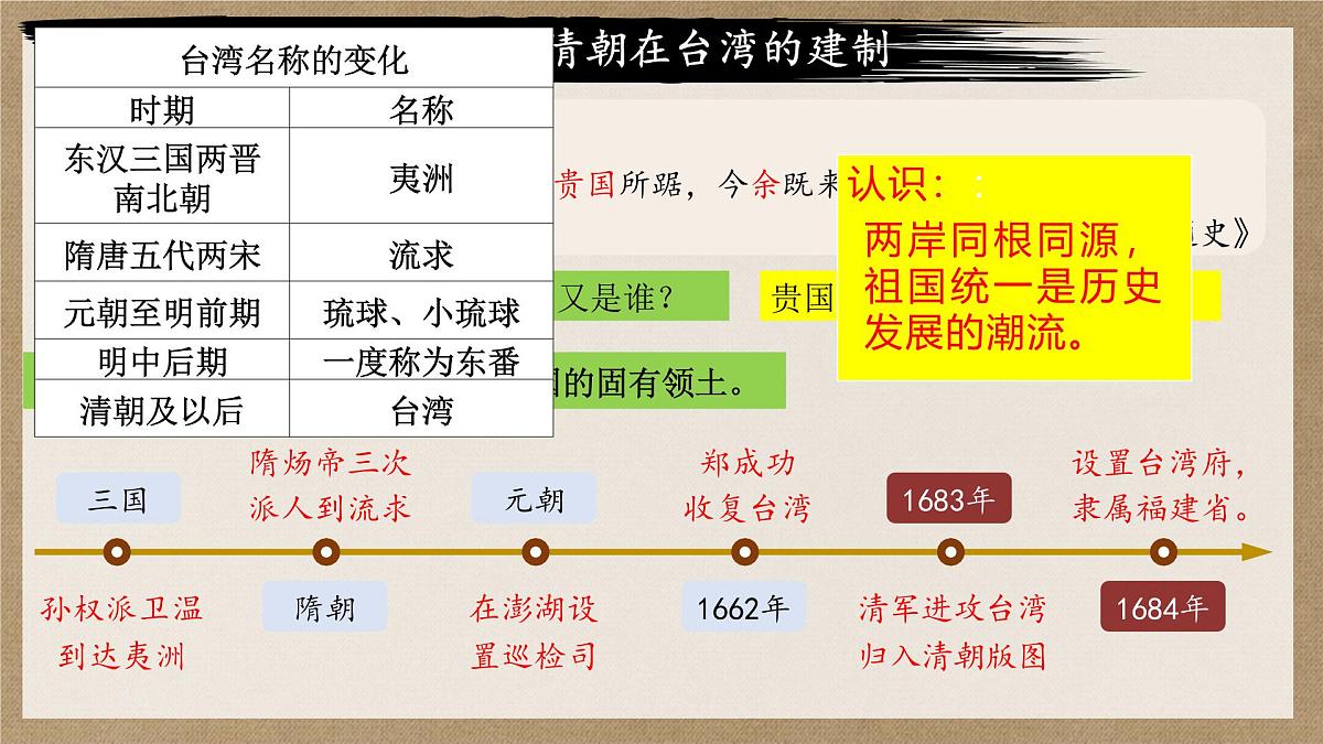 第18课++《清朝的边疆治理》课件-2024-2025学年七年级历史人教版（2024版）下册第6页