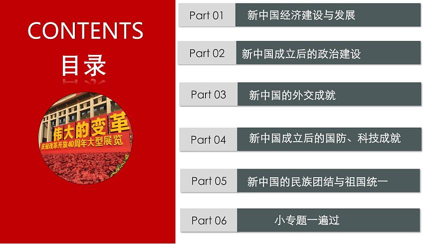2025学年八年级历史下学期期末核心专题复习考点大串讲（统编版）（含5大专题4小专题)课件第2页