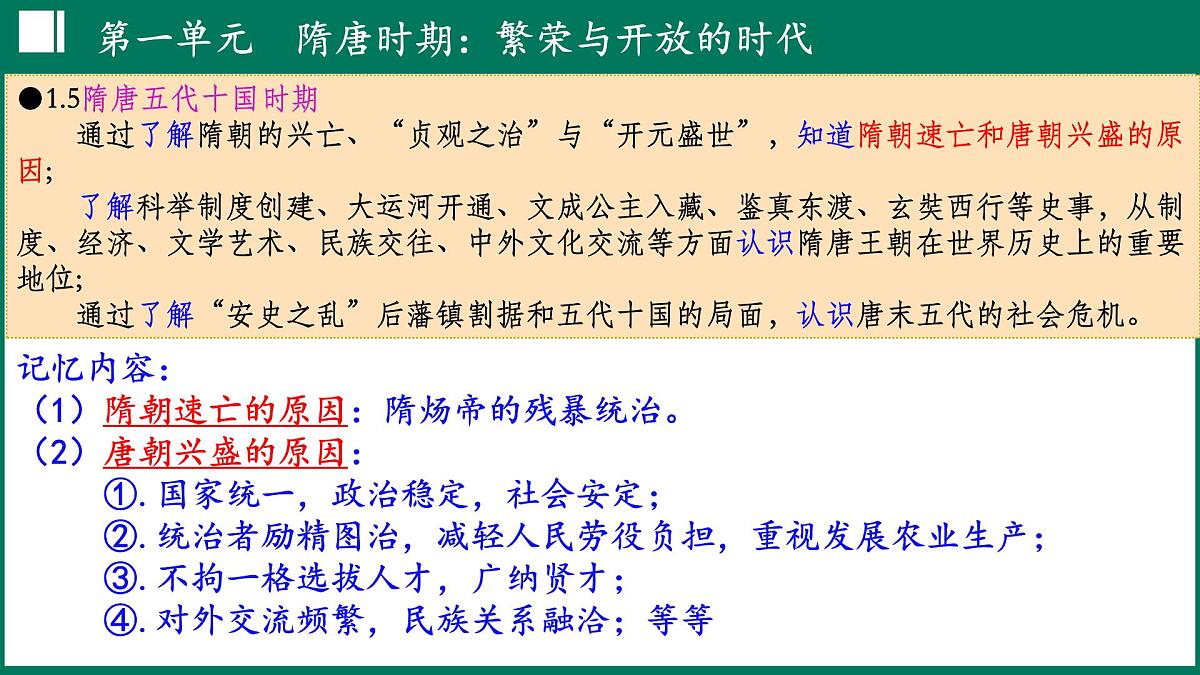 第一单元 隋唐时期：繁荣与开放的时代 课件 2025学年统编版七年级历史下册第3页