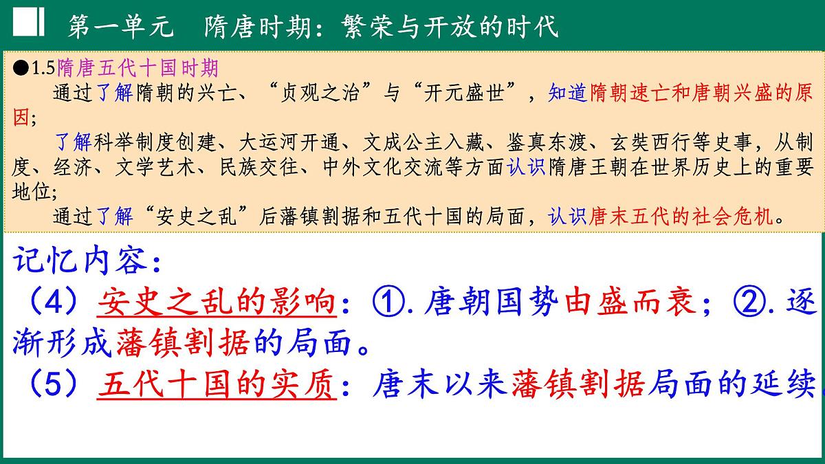 第一单元 隋唐时期：繁荣与开放的时代 课件 2025学年统编版七年级历史下册第5页