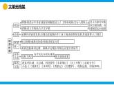 第三單元明清時期（至鴉片戰(zhàn)爭前）：統(tǒng)一多民族封建國家的鞏固與發(fā)展 課件 25學(xué)年七年級歷史下冊統(tǒng)編版