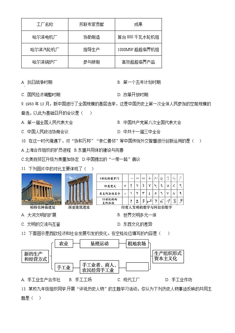 2025年黑龙江省哈尔滨市南岗区中考二模历史试题（中考模拟）第3页