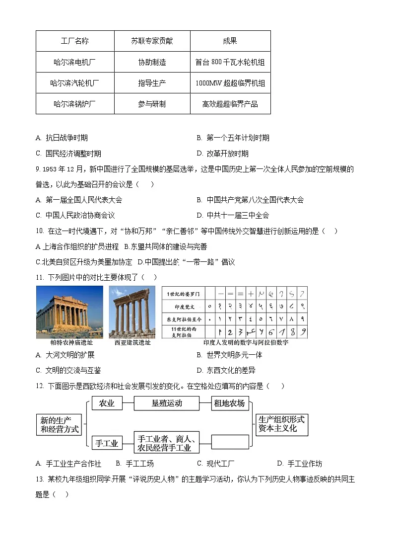 2025年黑龙江省哈尔滨市南岗区中考二模历史试题（原卷版）第3页