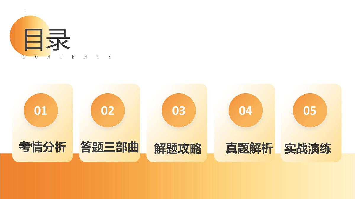 题型02+中考历史材料题解题攻略（课件）2025年中考历史二轮复习讲练测课件第2页
