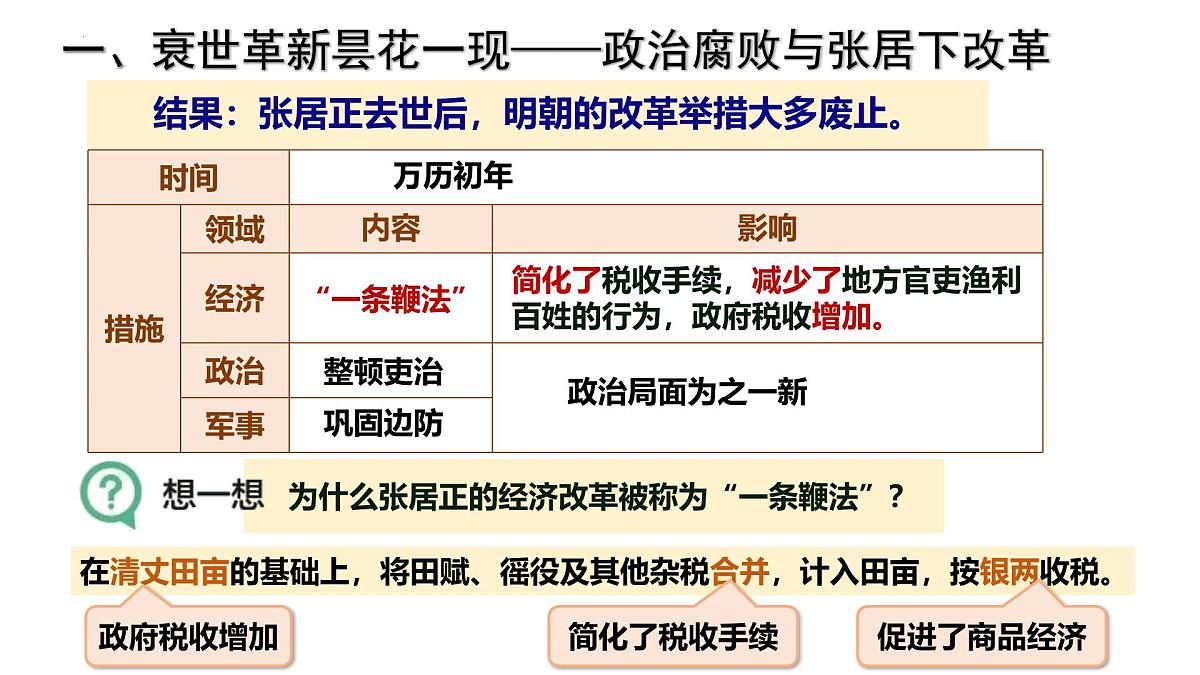 3.17++明朝的灭亡和清朝的建立++课件++2024-2025学年统编版七年级历史下册第8页