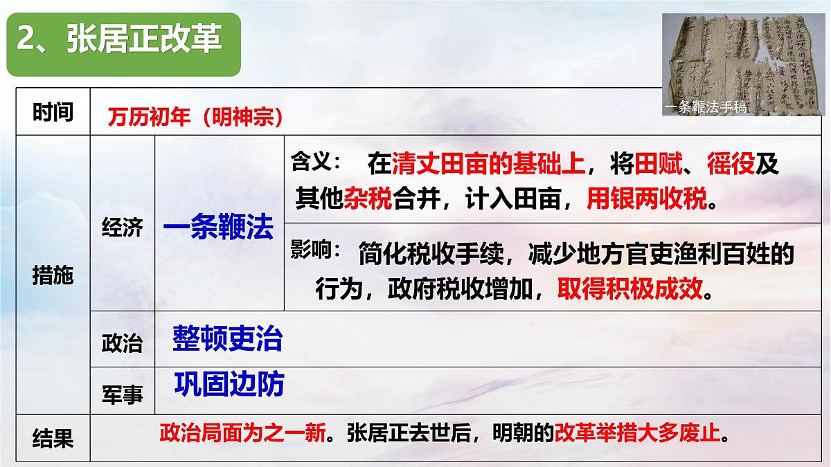 3.17+++明朝的灭亡和清朝的建立++课件++2024-2025学年统编版七年级历史下册第7页