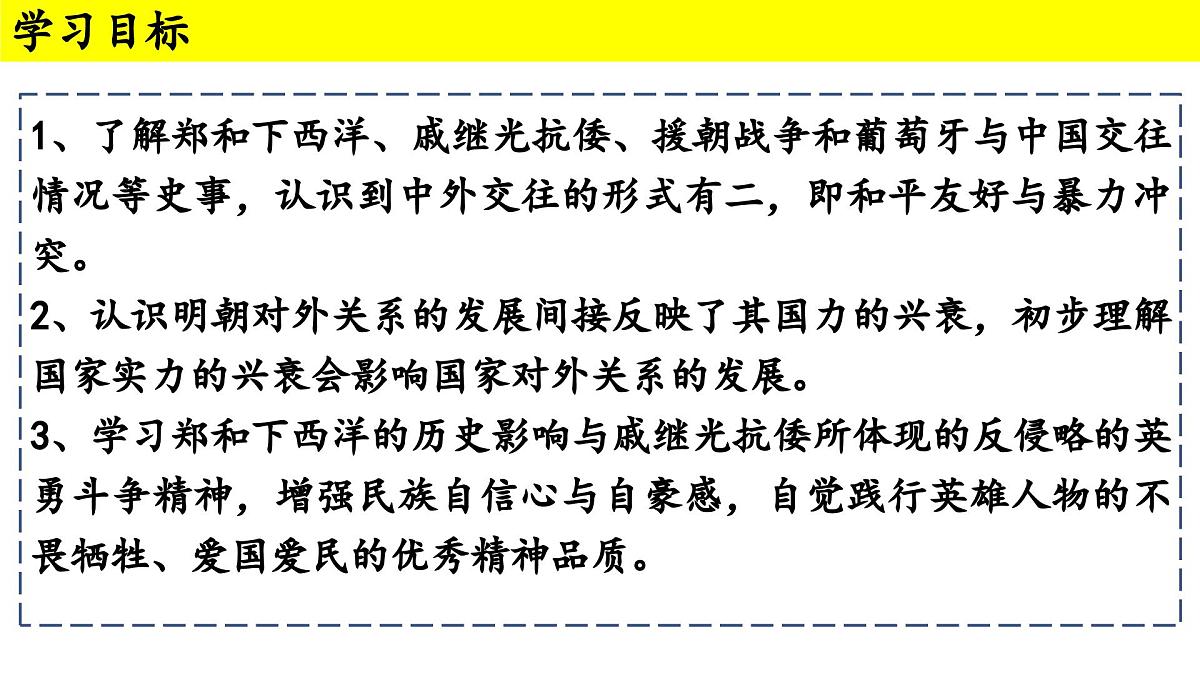 3.16+明朝的对外关系++课件++2024-2025学年统编版七年级历史下册第4页