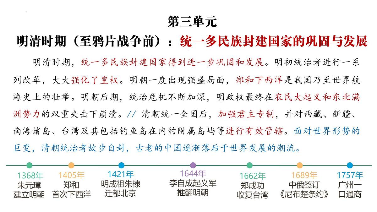 3.15+明朝的统治+课件++2024-2025学年统编版七年级历史下册第1页