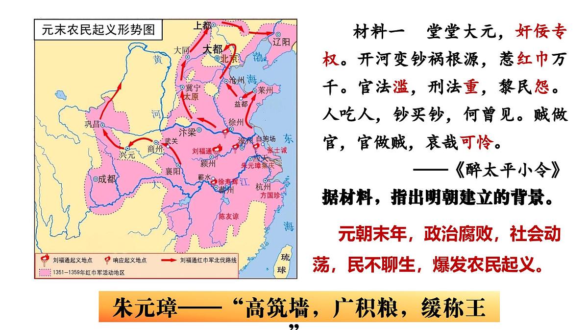 3.15+明朝的统治+课件++2024-2025学年统编版七年级历史下册第3页
