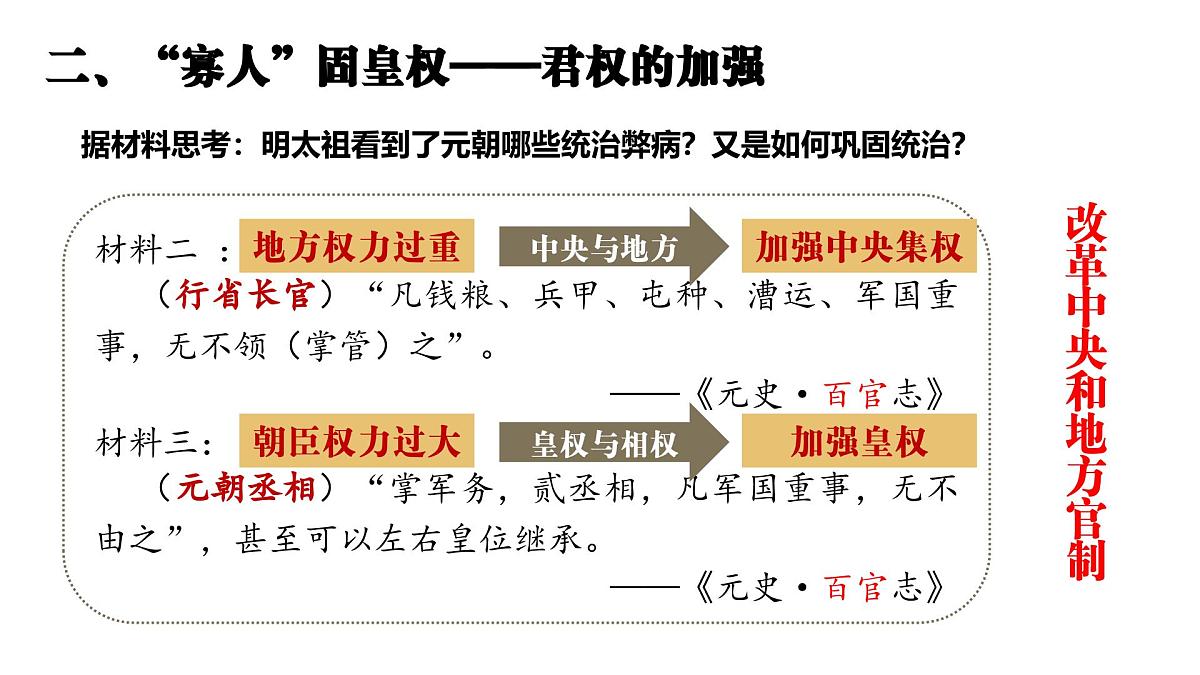 3.15+明朝的统治+课件++2024-2025学年统编版七年级历史下册第6页