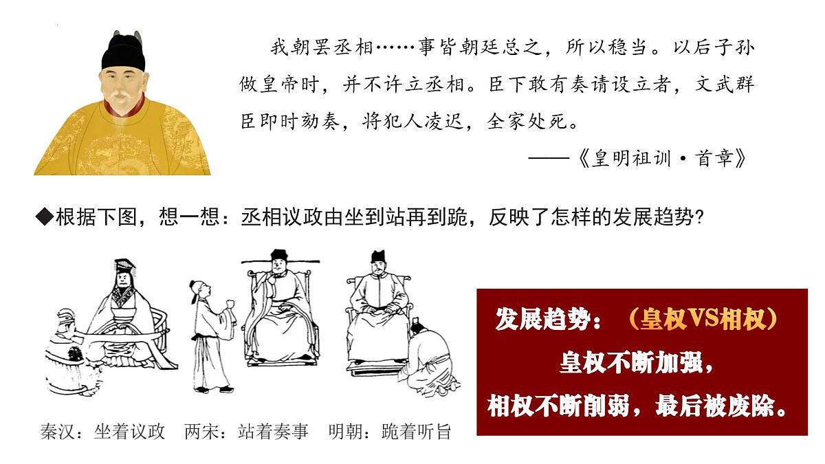 3.15+明朝的统治+课件++2024-2025学年统编版七年级历史下册第8页