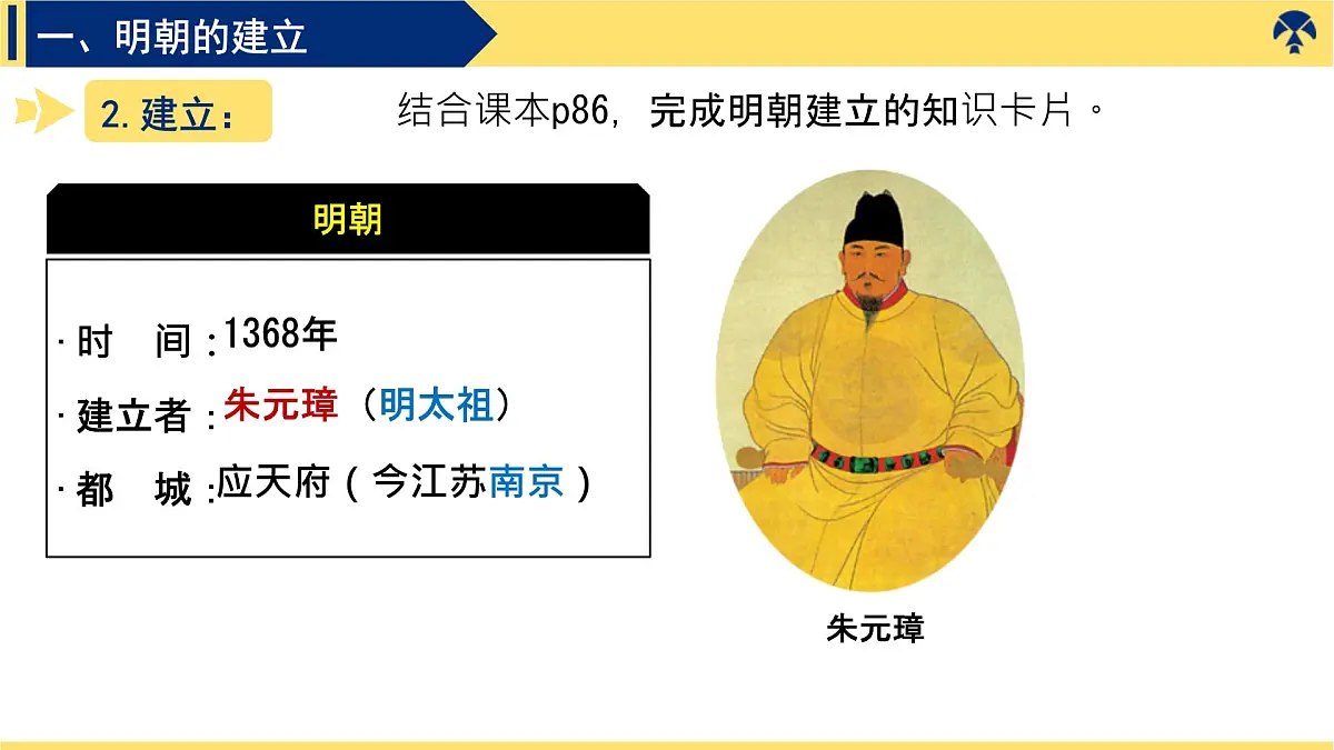 3.15 明朝的统治 课件 2025学年统编版七年级历史下册第4页