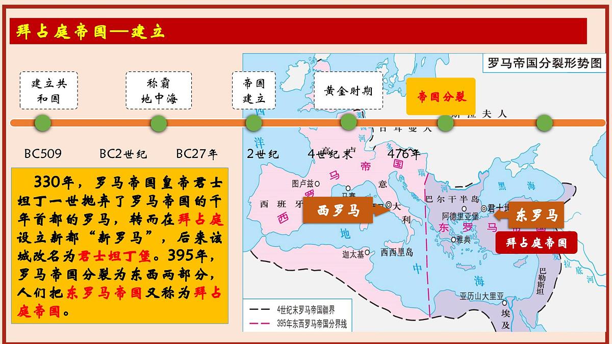 3.10+拜占庭帝国和《查士丁尼法典》++课件++2025-2026学年统编版九年级历史上册第5页