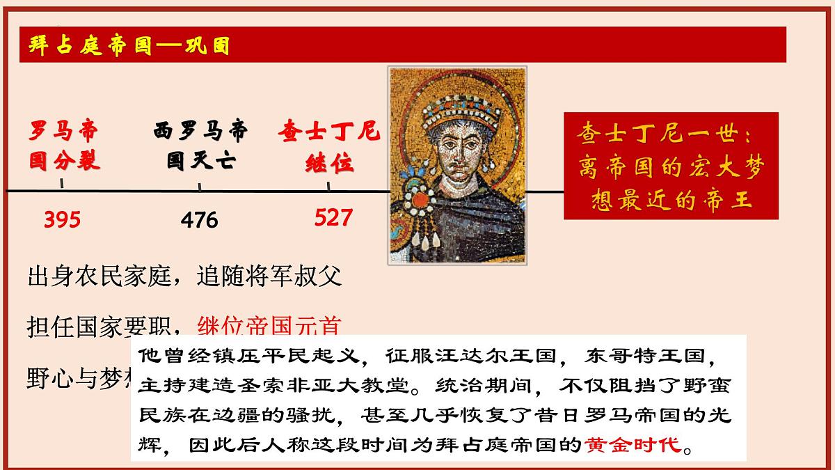 3.10+拜占庭帝国和《查士丁尼法典》++课件++2025-2026学年统编版九年级历史上册第7页