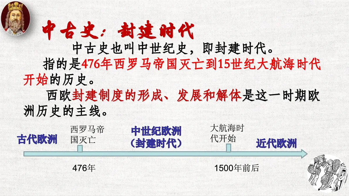 3.7 基督教的兴起和法兰克王国 课件 2025-2026学年统编版九年级历史上册第2页