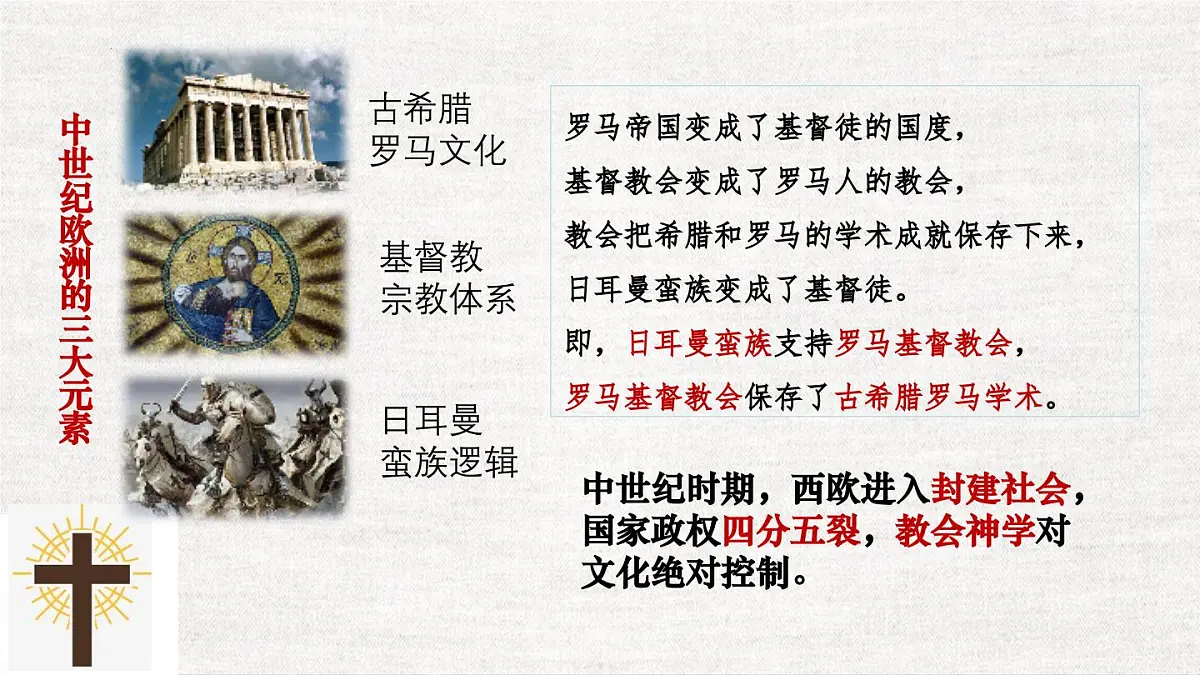 3.7 基督教的兴起和法兰克王国 课件 2025-2026学年统编版九年级历史上册第3页