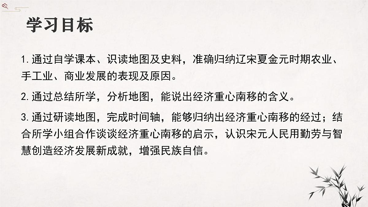 2.12 辽宋夏金元时期经济的繁荣 课件 2025学年统编版七年级历史下册第3页