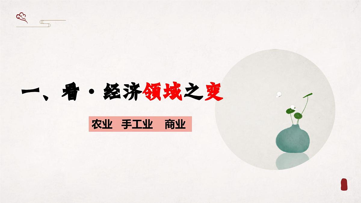 2.12 辽宋夏金元时期经济的繁荣 课件 2025学年统编版七年级历史下册第5页