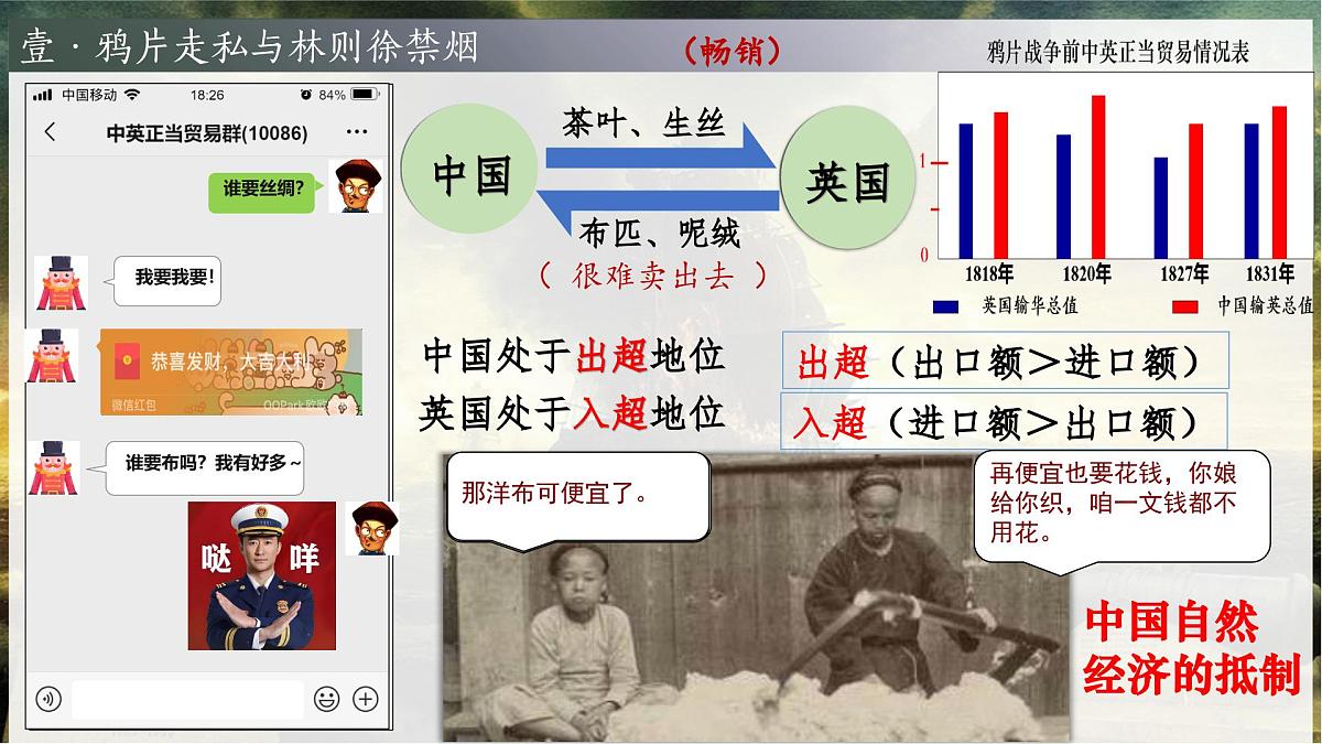 1.1+鸦片战争++课件++2025-2026学年统编版八年级历史上册第8页