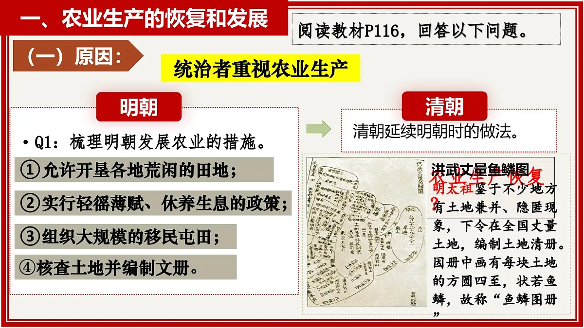 统编版七年级历史下册3.20《明清时期社会经济的发展》课件第4页