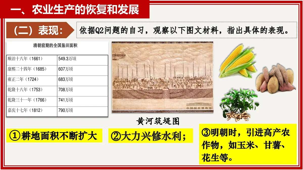 统编版七年级历史下册3.20《明清时期社会经济的发展》课件第5页