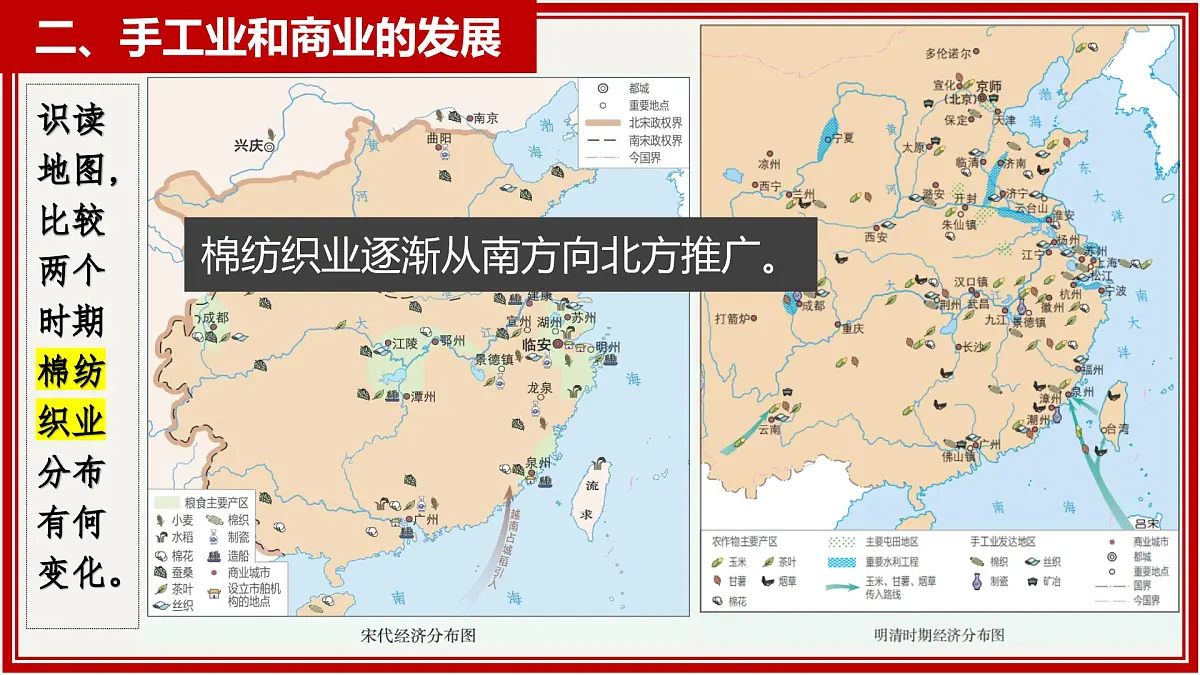 统编版七年级历史下册3.20《明清时期社会经济的发展》课件第8页
