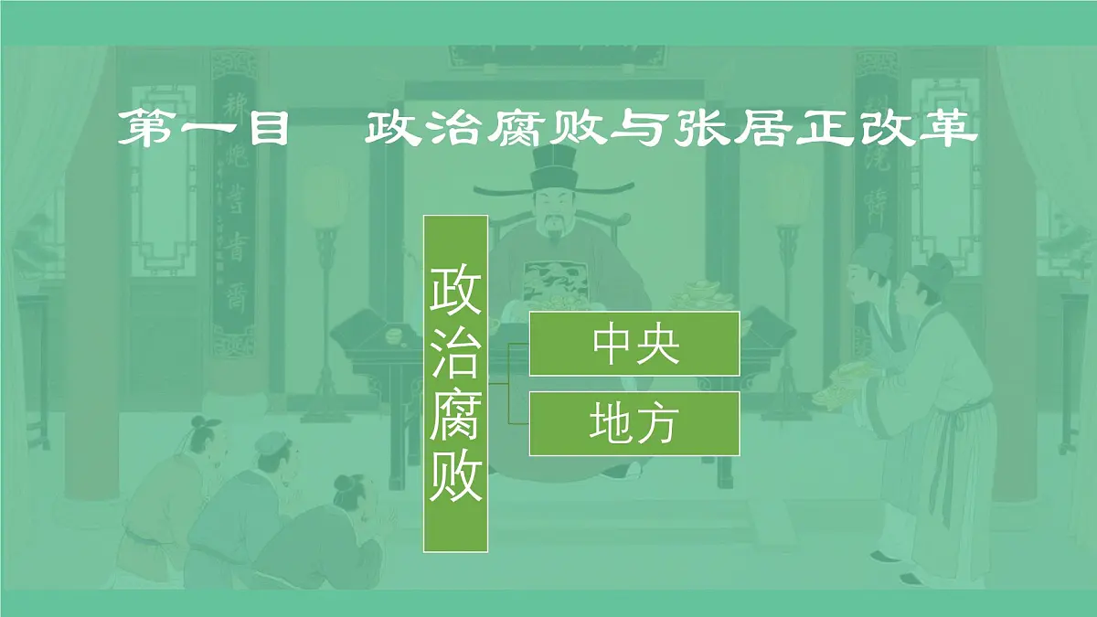 统编版七年级历史下册第17课《明朝的灭亡和清朝的建立》（教学课件）第3页