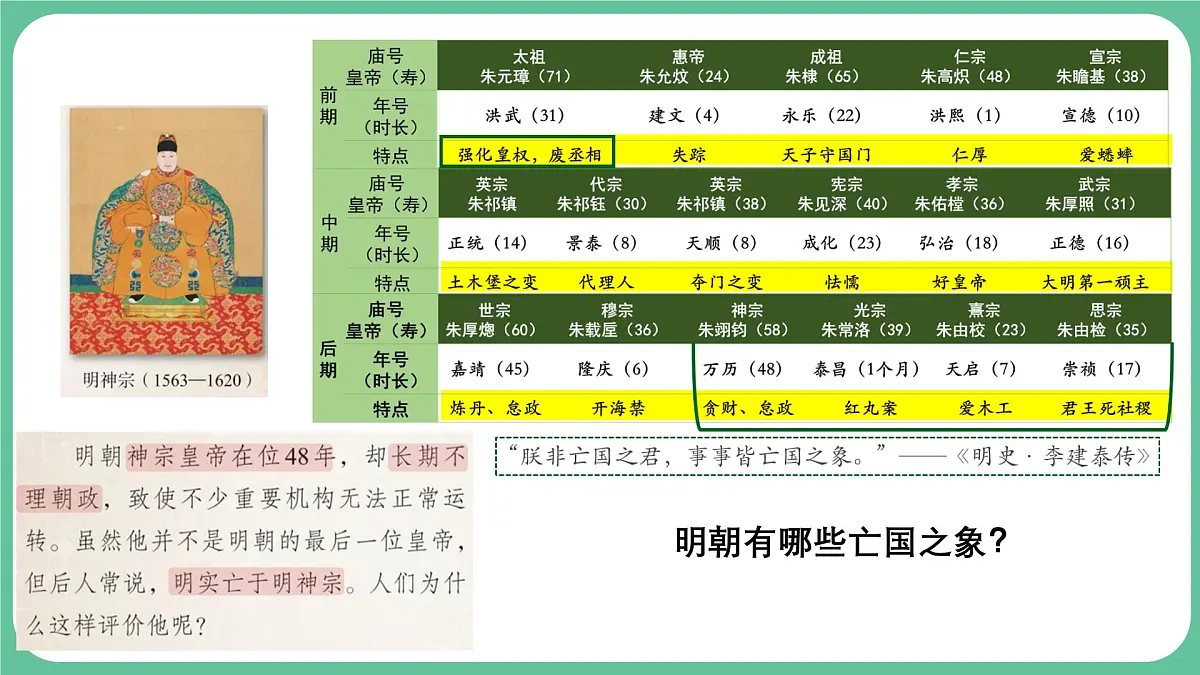 统编版七年级历史下册第17课《明朝的灭亡和清朝的建立》（教学课件）第5页