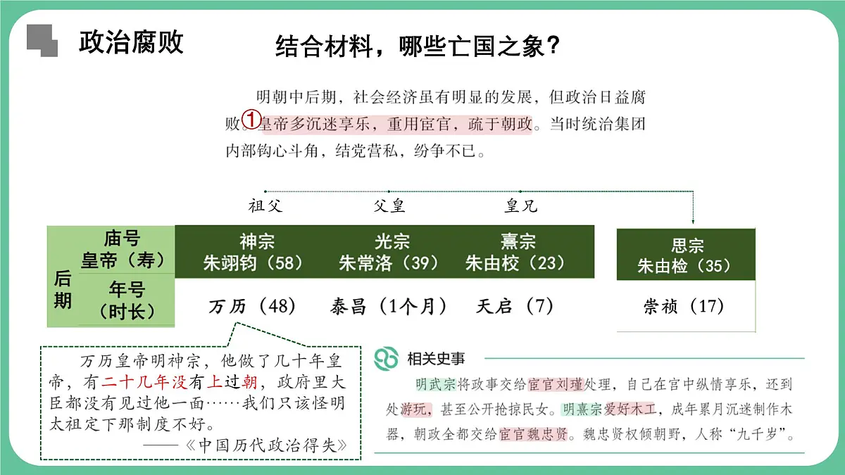 统编版七年级历史下册第17课《明朝的灭亡和清朝的建立》（教学课件）第6页