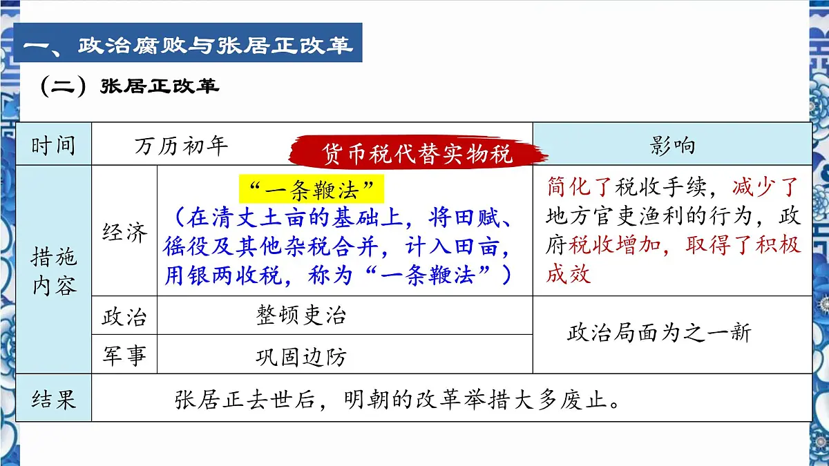 统编版七年级历史下册第17课《明朝的灭亡和清朝的建立》（课件）第6页
