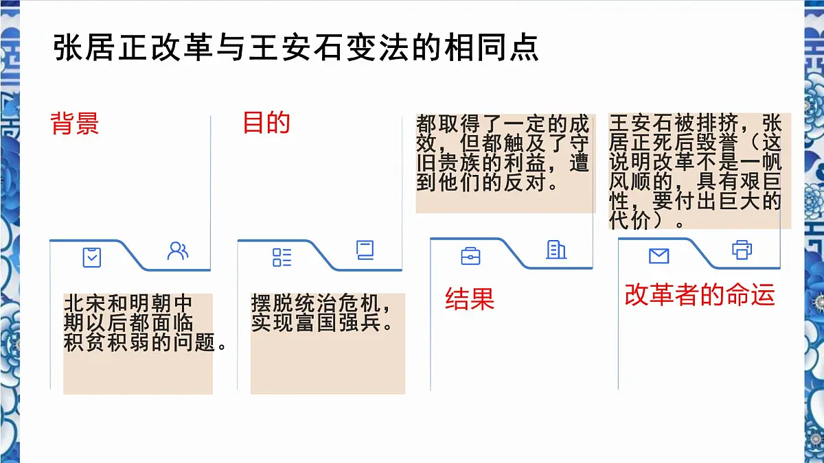 统编版七年级历史下册第17课《明朝的灭亡和清朝的建立》（课件）第8页