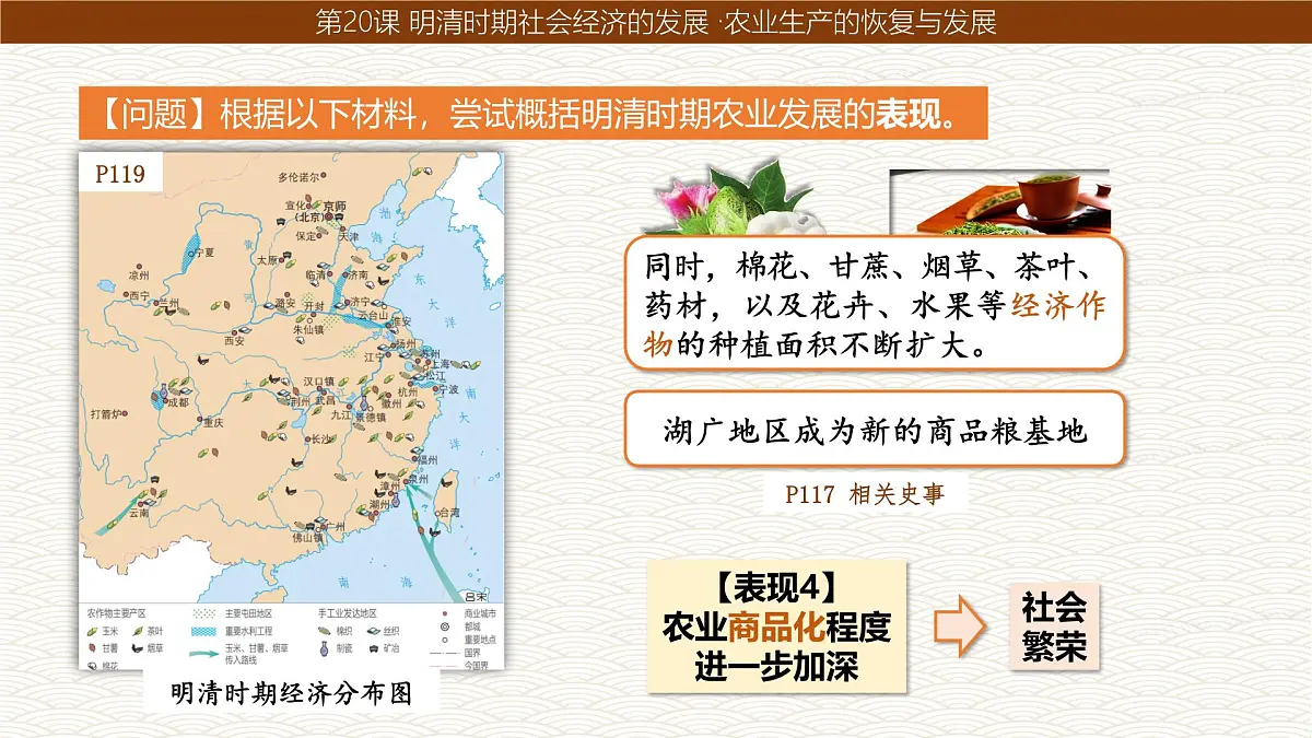 统编版七年级历史下册第20课《明清时期社会经济的发展》（课件）第8页