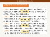 統(tǒng)編版七年級歷史下冊第21課《明清時期的科技與文化》課件