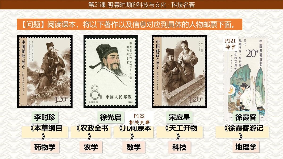 统编版七年级历史下册第21课《明清时期的科技与文化》课件第5页