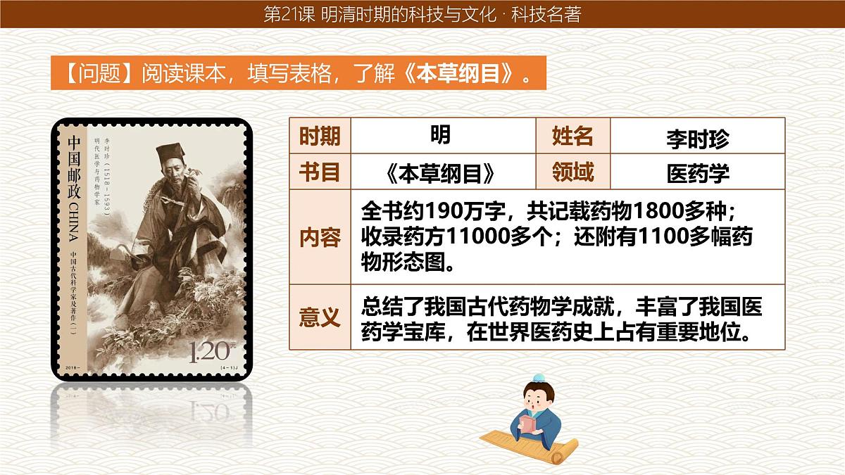 统编版七年级历史下册第21课《明清时期的科技与文化》课件第6页