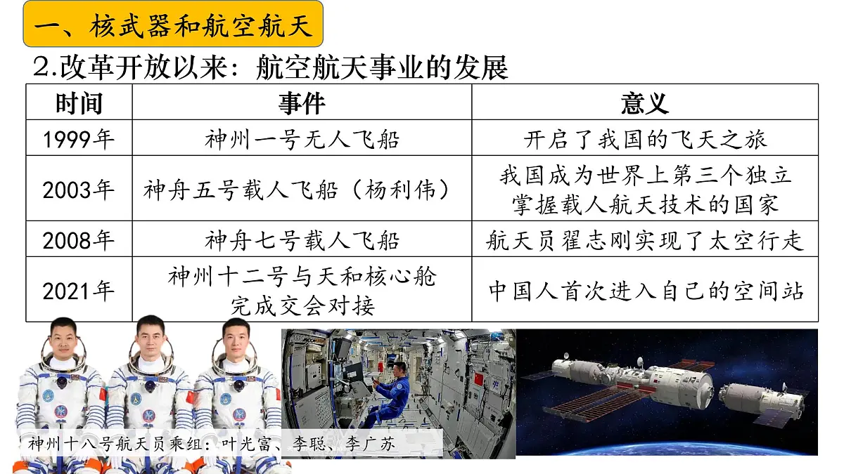 八下第六单元+科技文化与社会生活（复习课件）2025年中考历史一轮复习教学课件（统编版）第7页