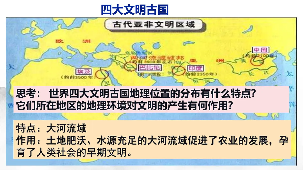 九上第一二单元+世界文明的多样性与相互交流（复习课件）2025年中考历史一轮复习教学课件第5页