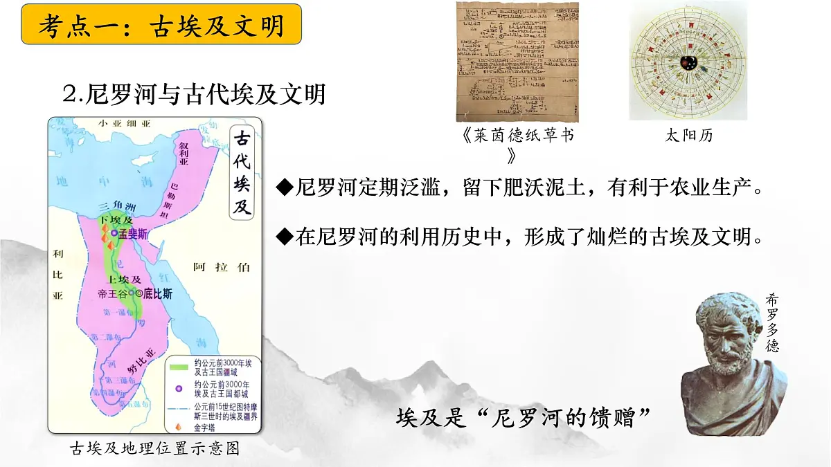九上第一二单元+世界文明的多样性与相互交流（复习课件）2025年中考历史一轮复习教学课件第7页